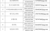 十大网赌正规信誉排名关于公布就业统计工作监督举报电话的公告