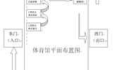 汽车工程系2019级新生报到流程