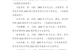 关于2022年度“大学生自强之星”推荐评选结果的公示