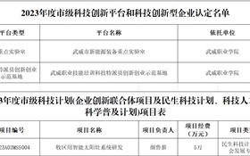 学校喜获武威市新能源装备重点实验室、科技特派员创新创业示范基地