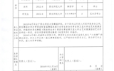 关于推荐王春棉等18名同志评审（认定）讲师专业技术职务任职资格的公示